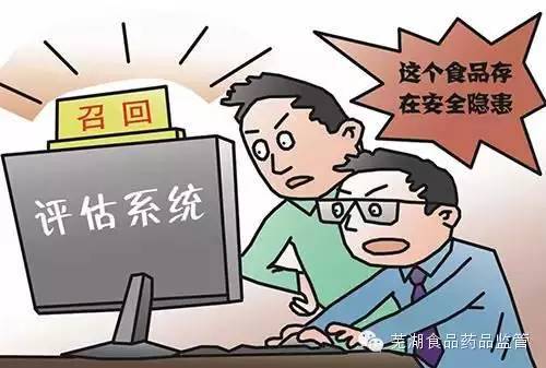 食品安全法圖文詳解版（一） 廣告設計規(guī)范